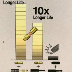 Makita Bit-Set »Makita Bit PH3 Impact Gold Torsion 25mm / 2 Stück«, 2x Bit -Makit Werkzeug Verkaufe c50bde1b a0e0 51cd be68 150cf73e837a