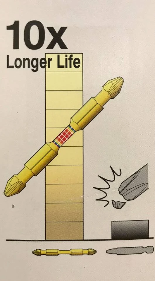 Makita Bit-Set »Makita BIT Doppelkreuzschlitzbit Impact Gold Toros«, 3x Bit 4 Makita Bit-Set »Makita BIT Doppelkreuzschlitzbit Impact Gold Toros«, 3x Bit – Bild 2